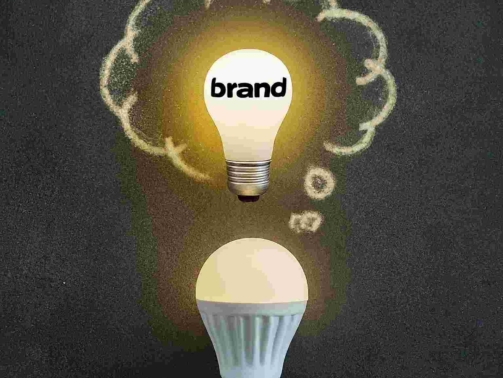 The Impact of Social Responsibility on Brand Image