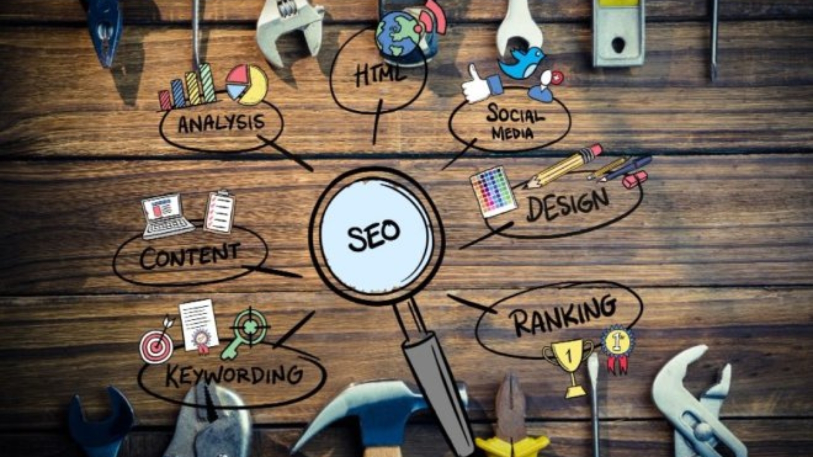 Maximizing SEO for Better Product Visibility