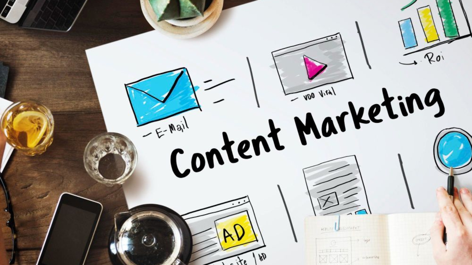 Content Marketing for Products: Visibility & Engagement