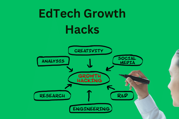 EdTech Growth Hacks: Boosting Engagement and Retention