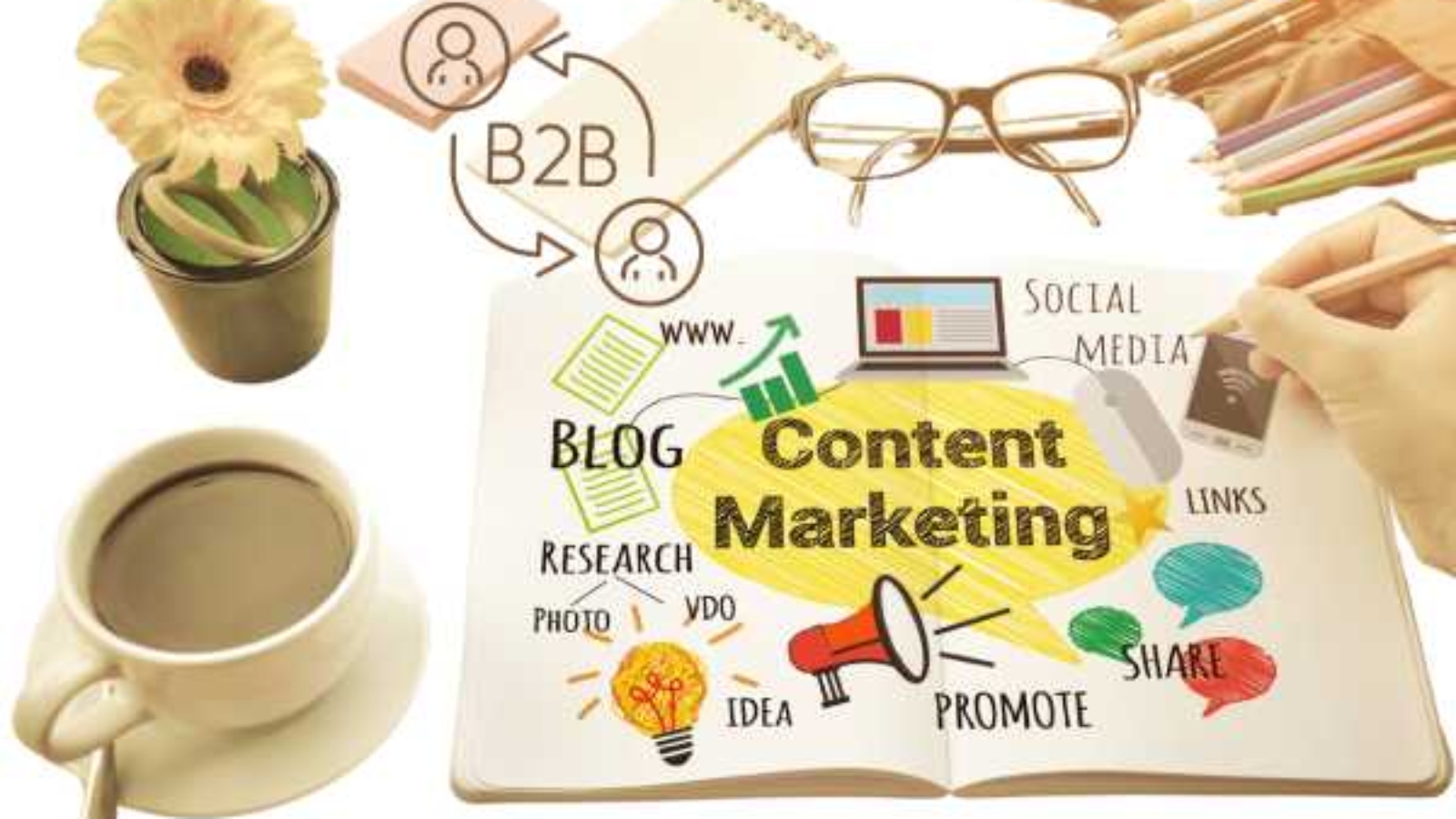 Crafting Compelling Content for B2B Marketing Success