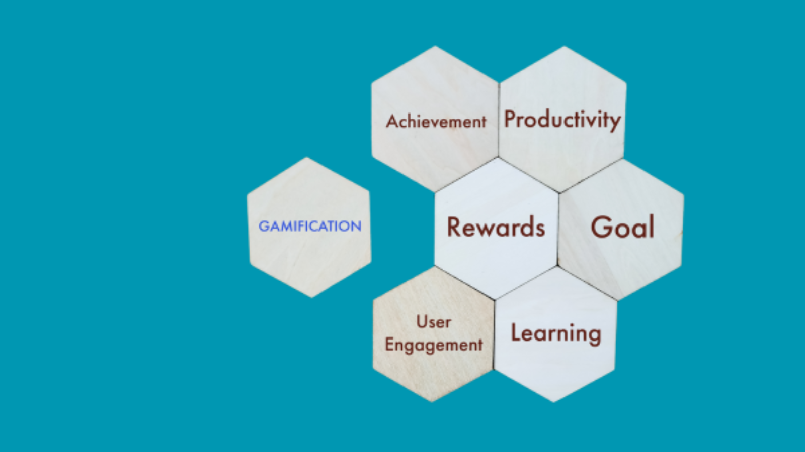 Gamification in EdTech