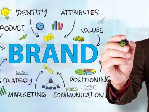 Understanding Brand Positioning: Strategies for Success