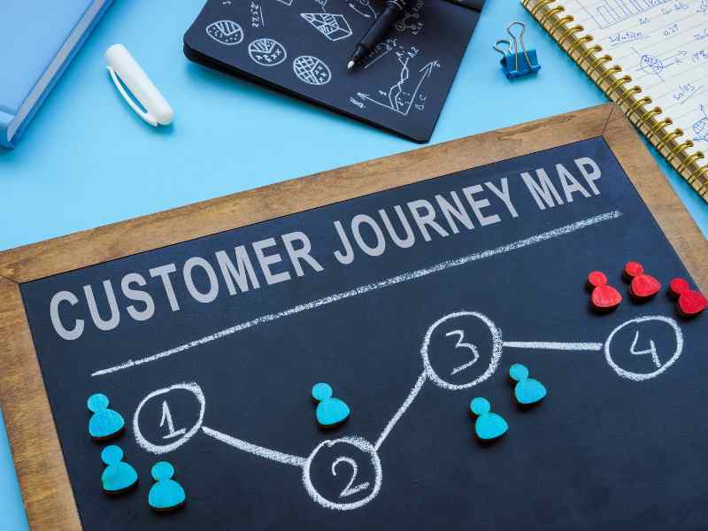 Understanding Customer Journey Mapping: A Comprehensive Guide