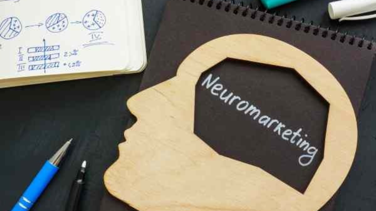 Neuromarketing