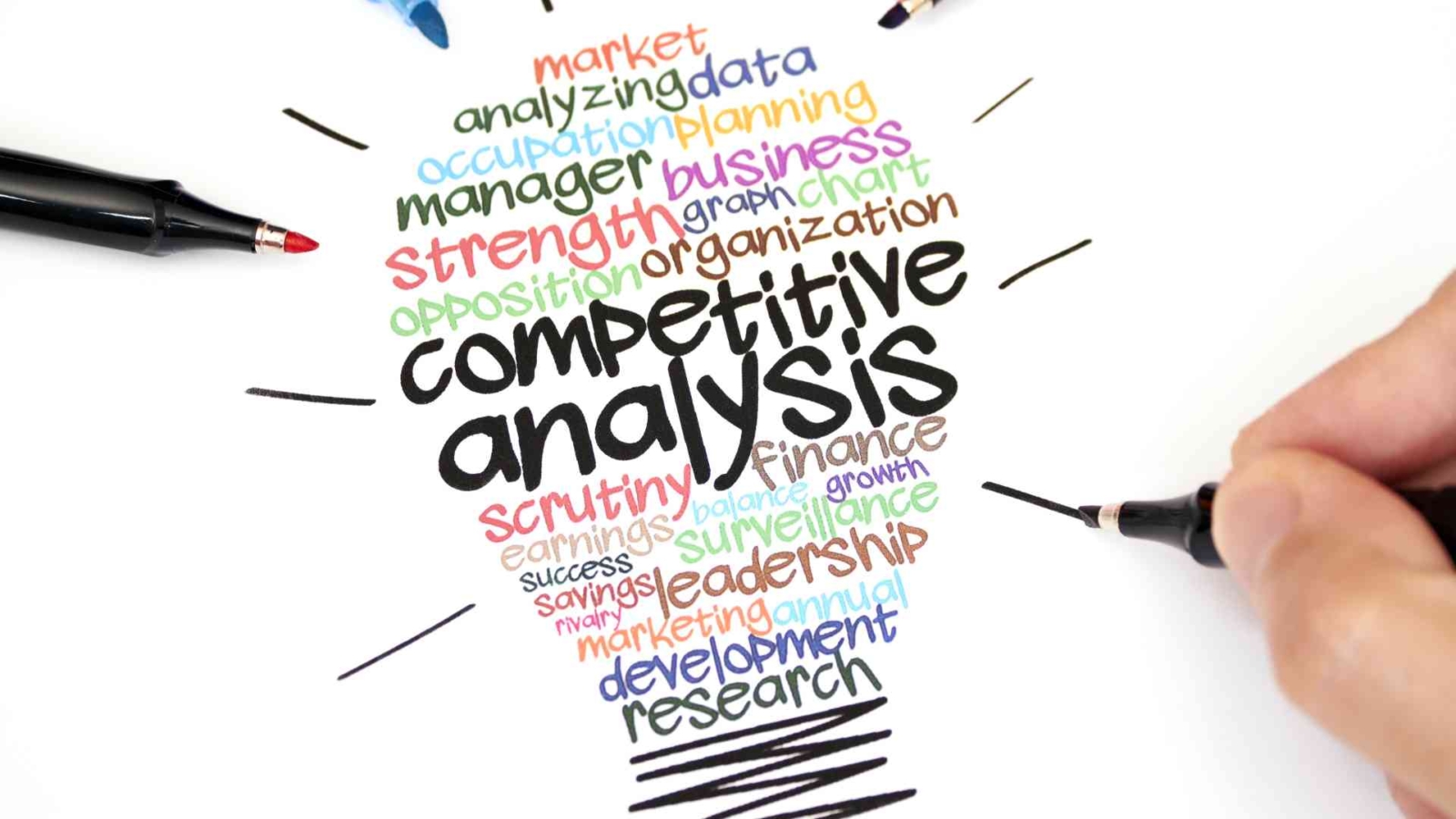 Competitive Analysis Tools