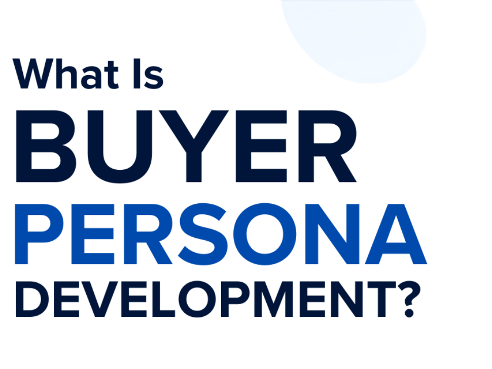 What Is Buyer Persona Development infographic